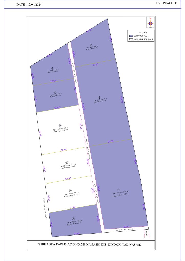 Subhadra Pasture Phase 2